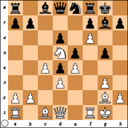 After 13 f6, White must win a piece.